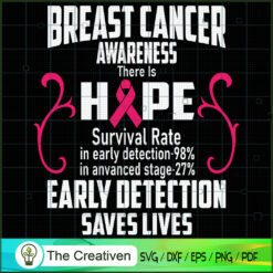 Breast Cancer Early Detection Save Lives SVG, Cancer Awareness SVG , Ribbon SVG , Lung Cancer Awareness SVG