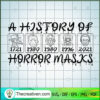A history Horror masks 1721 1980 1996 2004 2021 copy